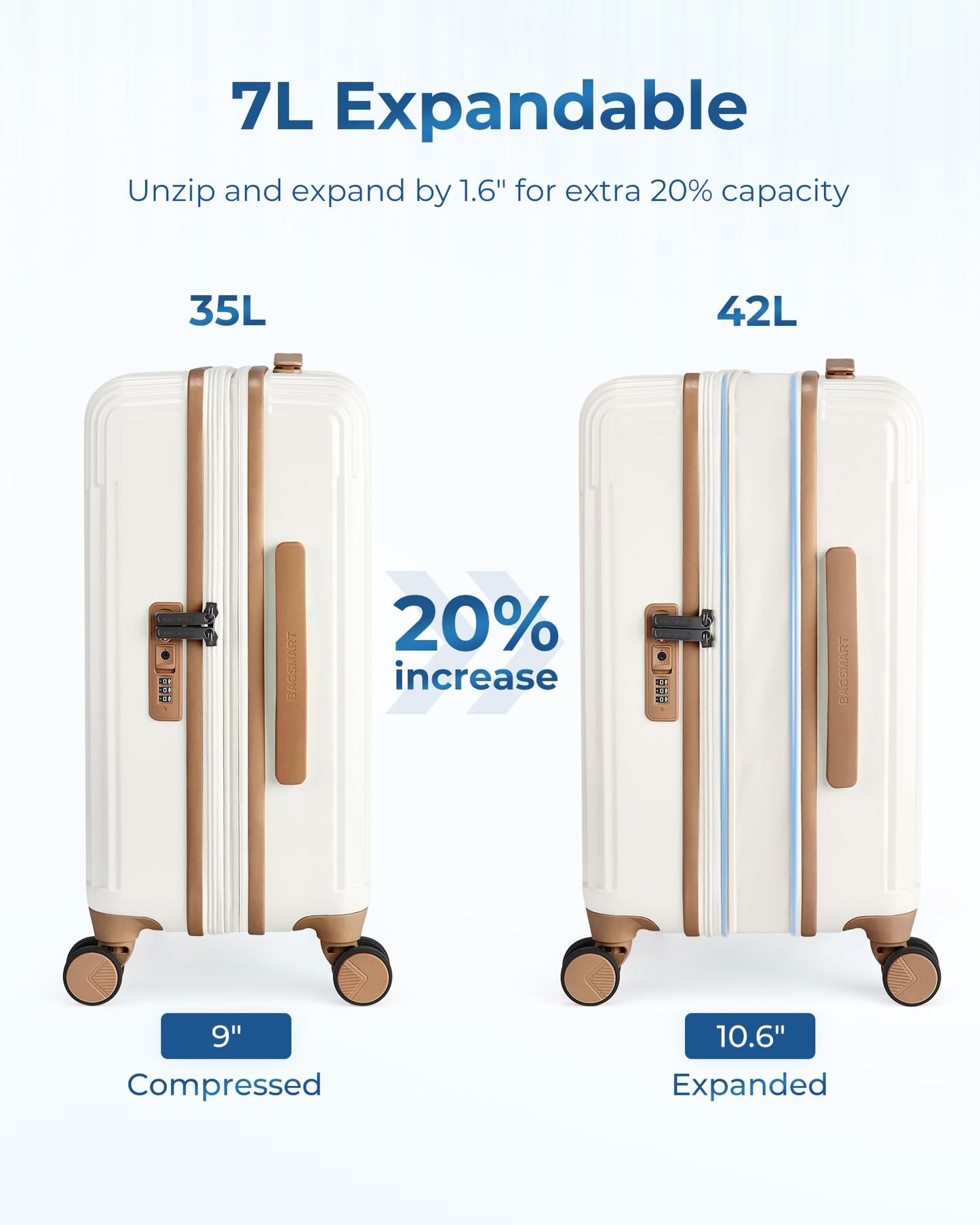 BAGSMART Carry On Luggage 22x14x9 Airline Approved with Spinner Wheels