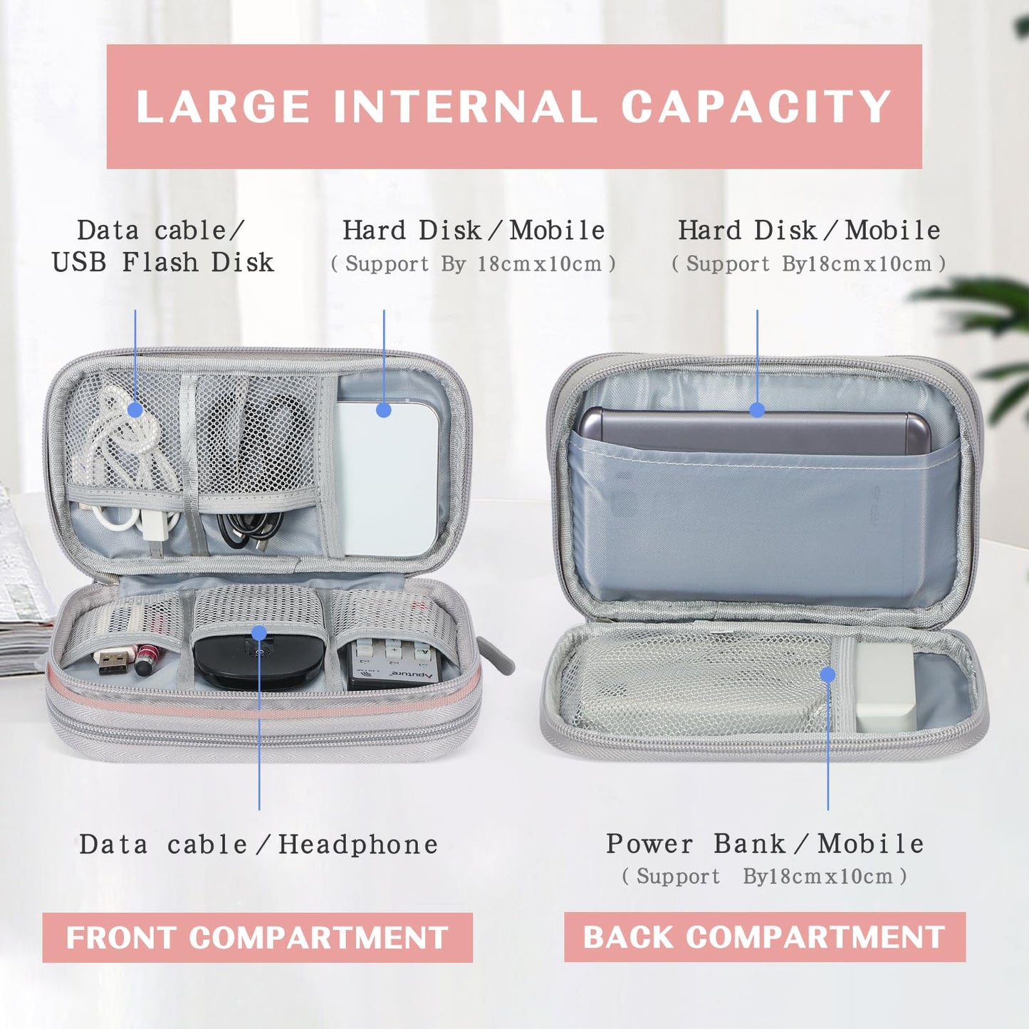 FYY Travel Cable Organizer Pouch