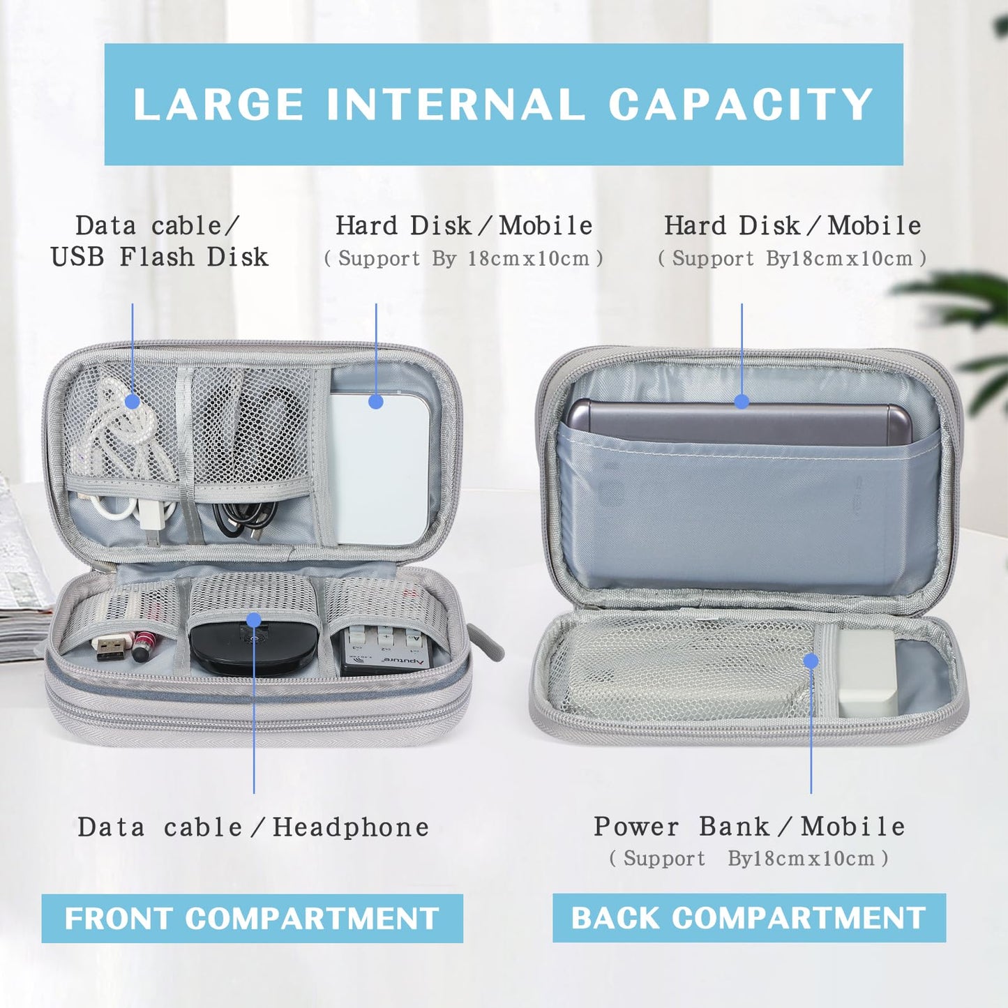 FYY Travel Cable Organizer Pouch